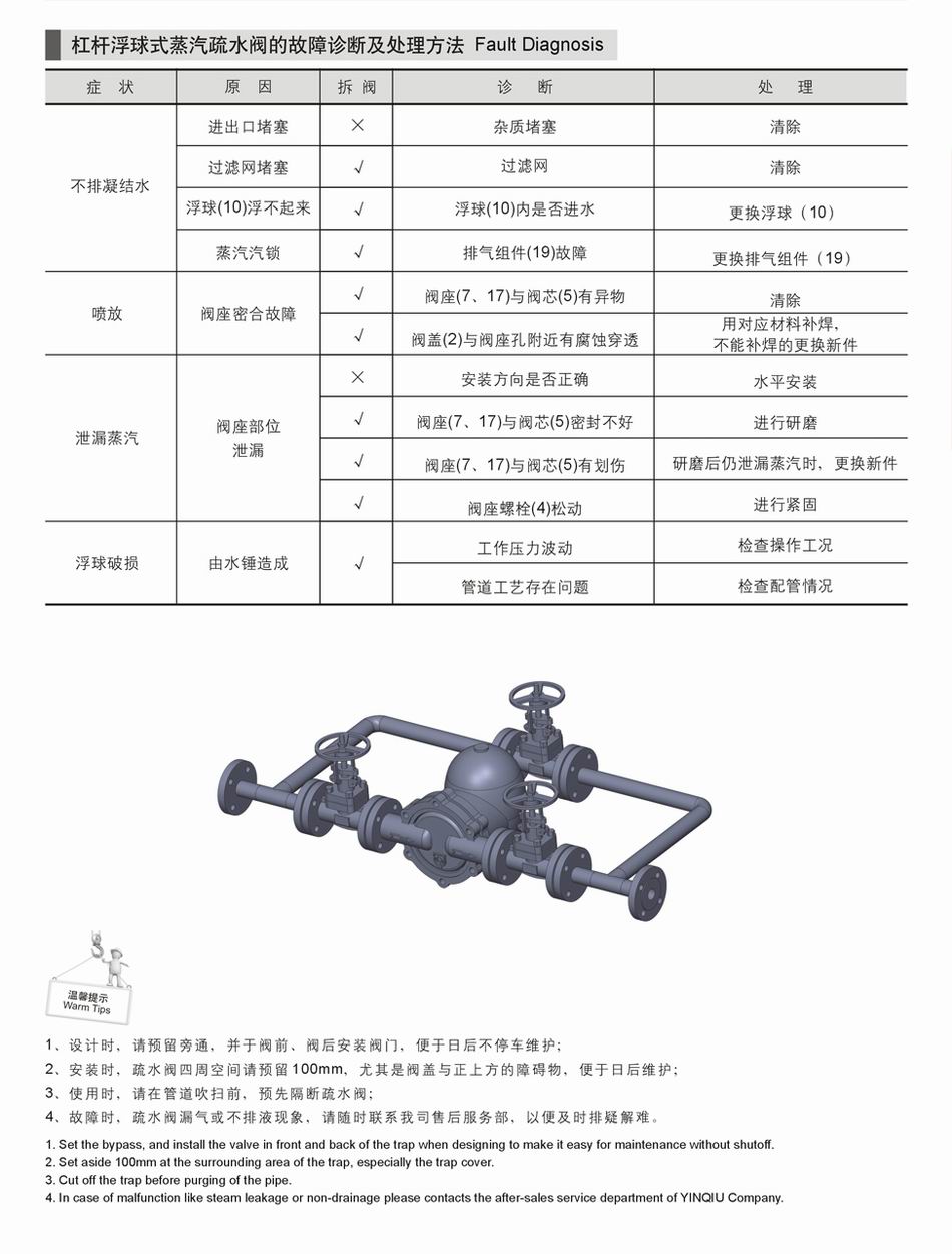 進(jìn)口疏水閥資料3.jpg