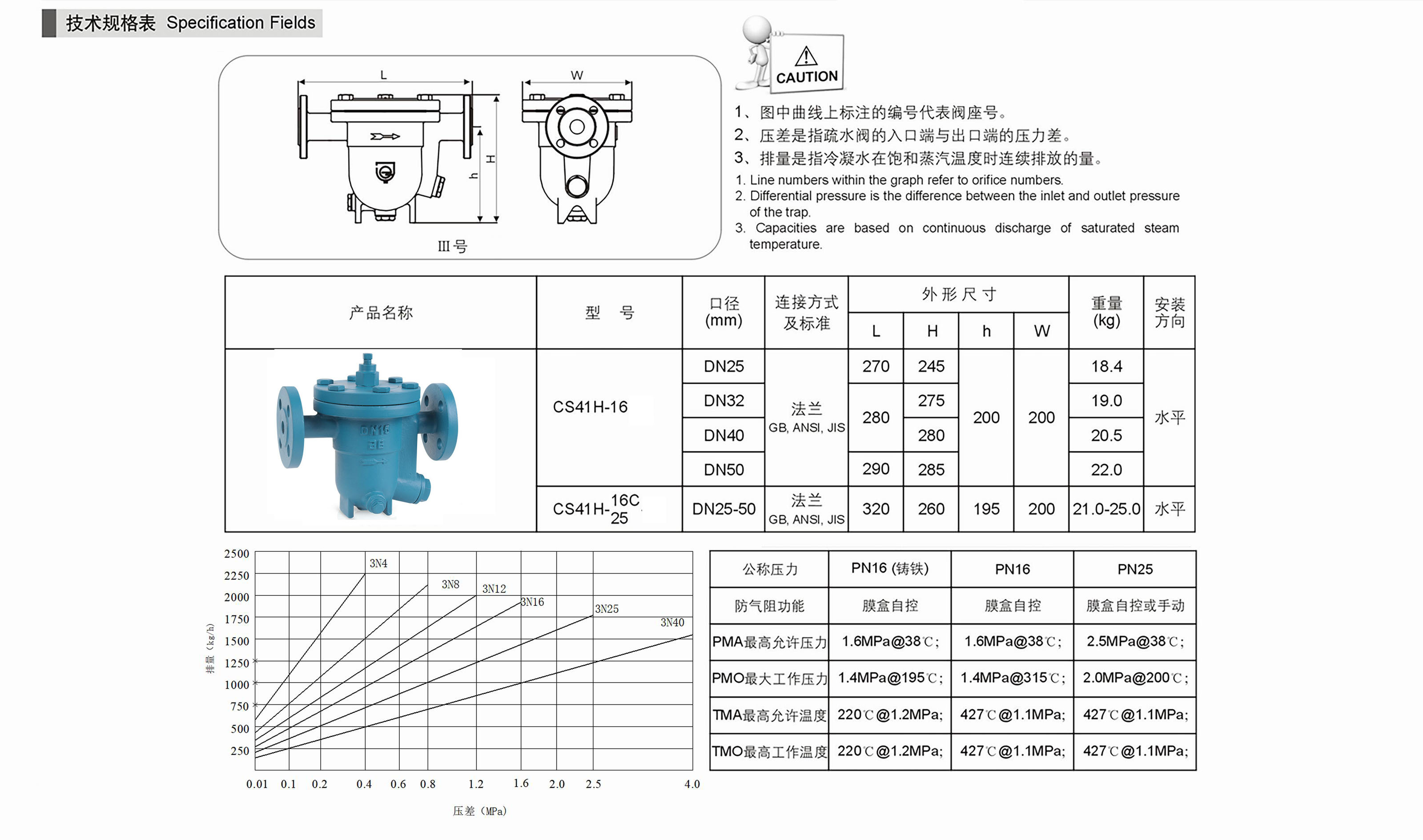 進口自由浮球式疏水閥資料1.jpg