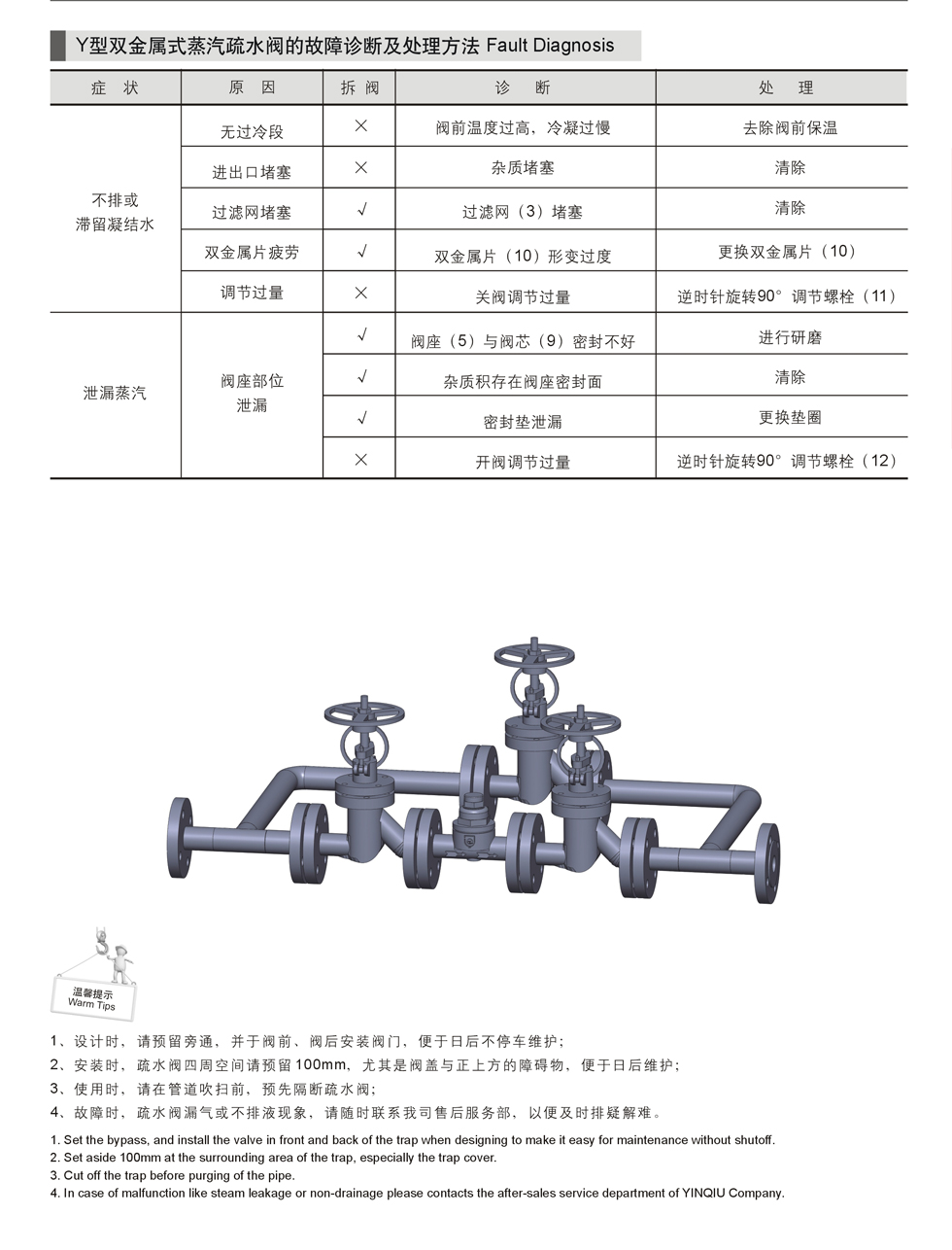 進口雙金屬片式疏水閥資料3.jpg