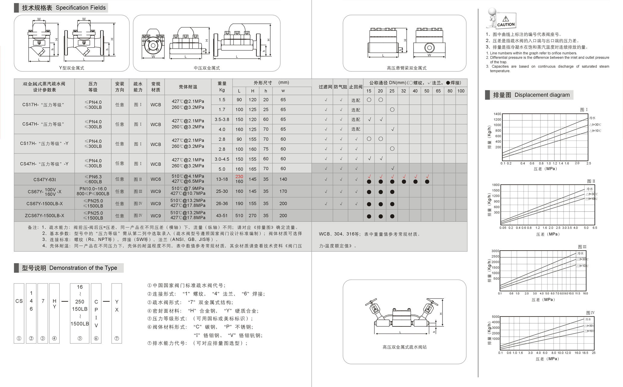 進口雙金屬片式疏水閥資料2.jpg