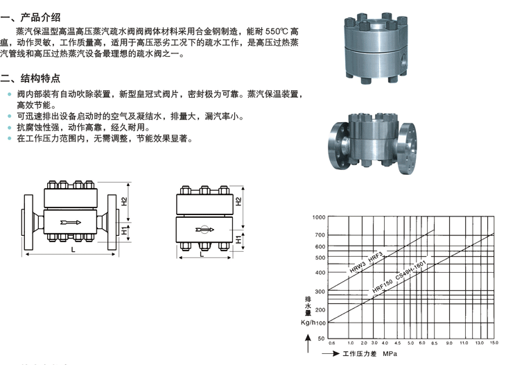 進(jìn)口高壓圓盤式疏水閥10.png