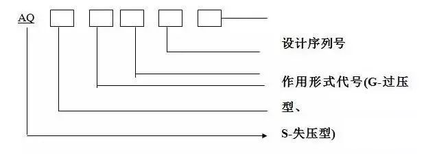 閥門的分類3.jpg