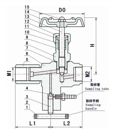 進口高密封取樣閥資料1.jpg