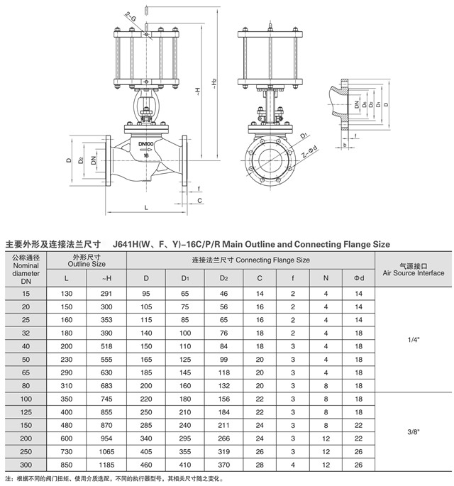 進(jìn)口氣動波紋管截止閥11.jpg