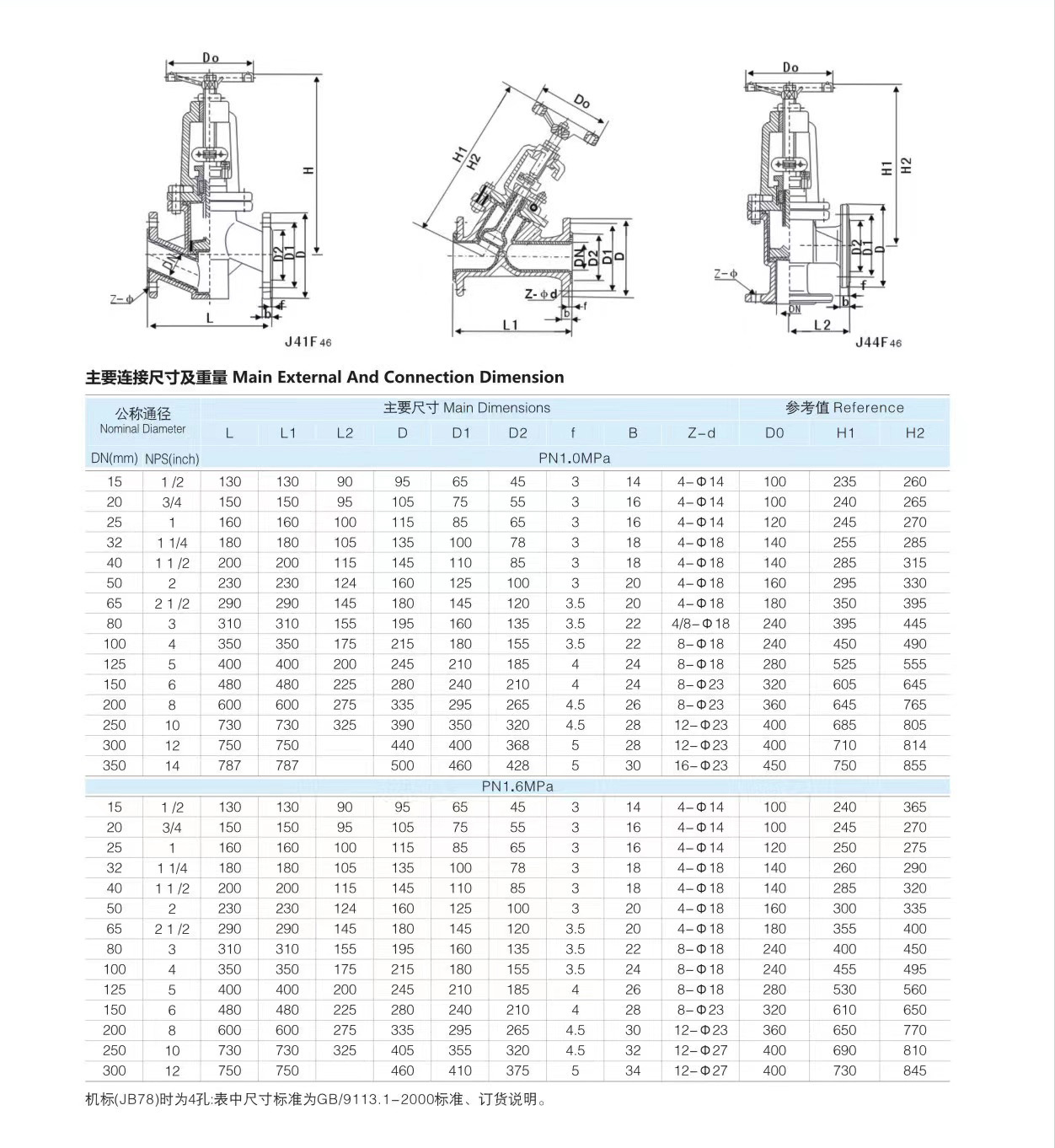 進(jìn)口直流式襯氟截止閥11.jpg