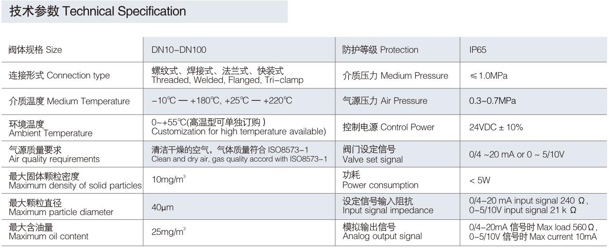 進(jìn)口智能型比例式氣動角座閥.jpg