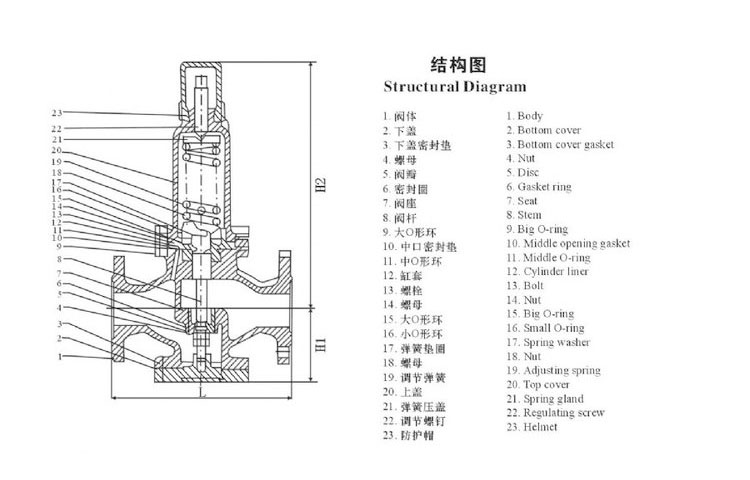 進(jìn)口水用高壓減壓閥13.jpg