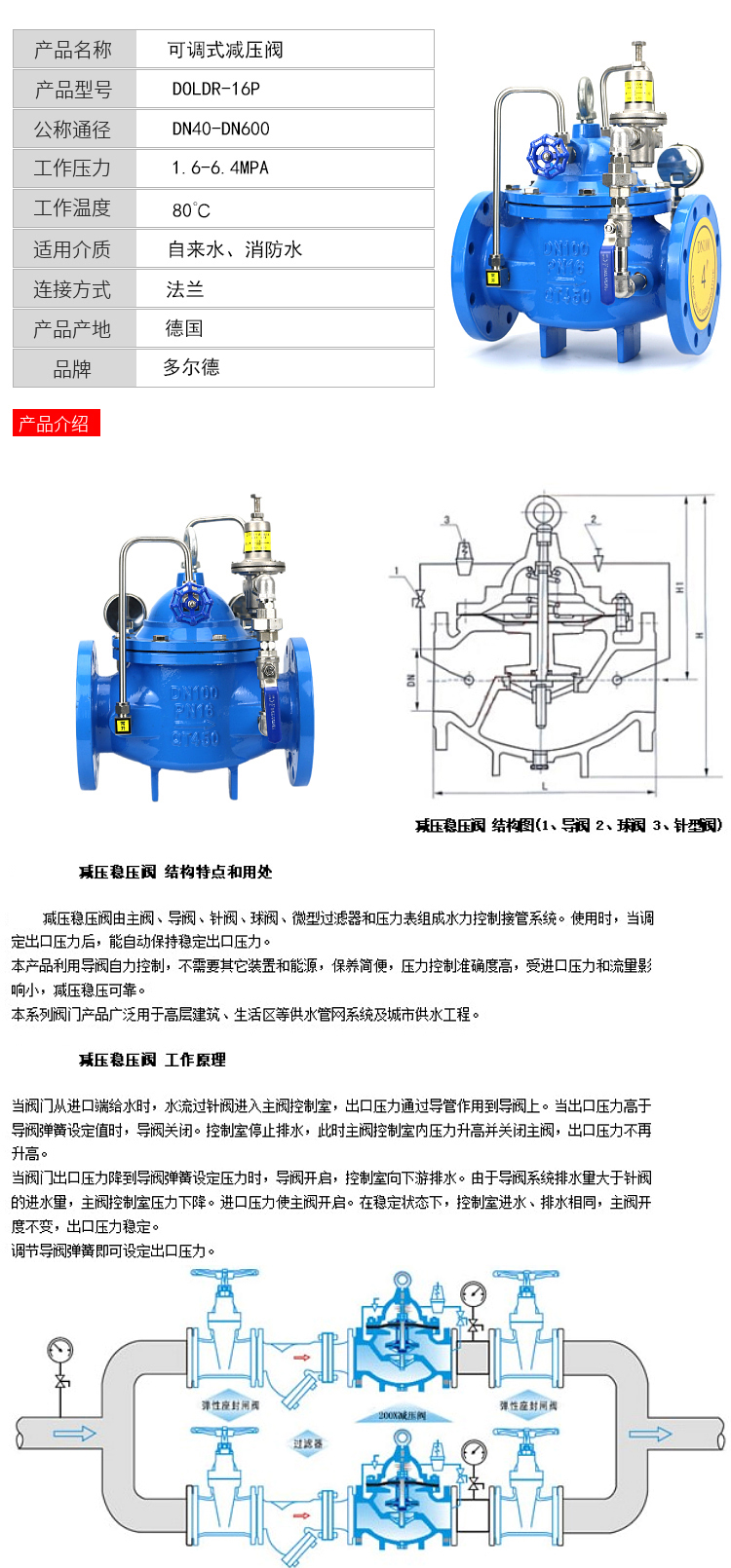 進(jìn)口可調(diào)式減壓穩(wěn)壓閥13.jpg