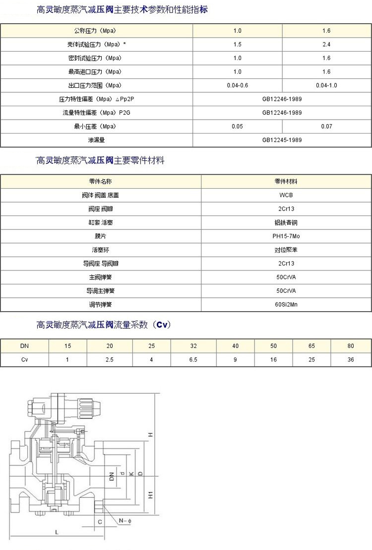 進(jìn)口高靈敏度蒸汽減壓閥11.jpg