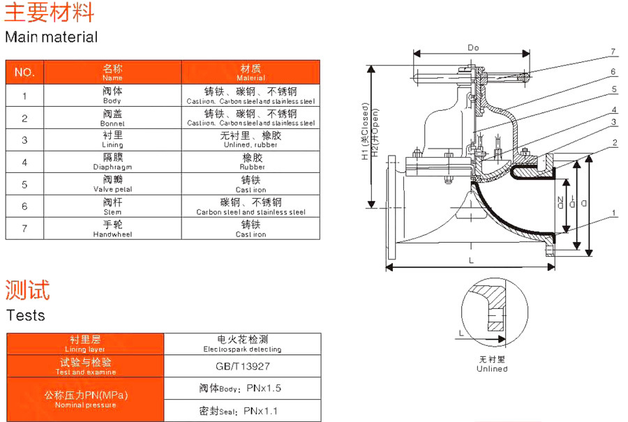 進(jìn)口襯氟隔膜閥10.jpg