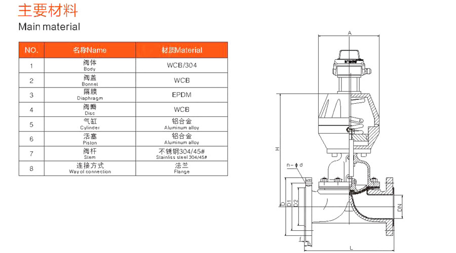 進口氣動襯氟隔膜閥10.jpg