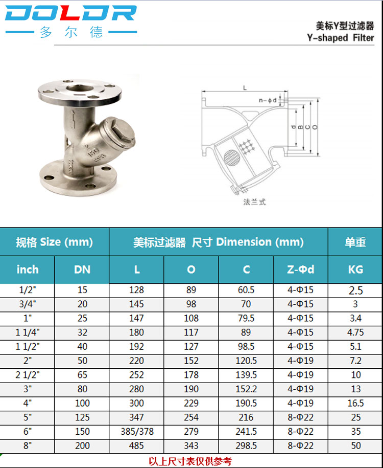 進(jìn)口美標(biāo)過(guò)濾器10.jpg