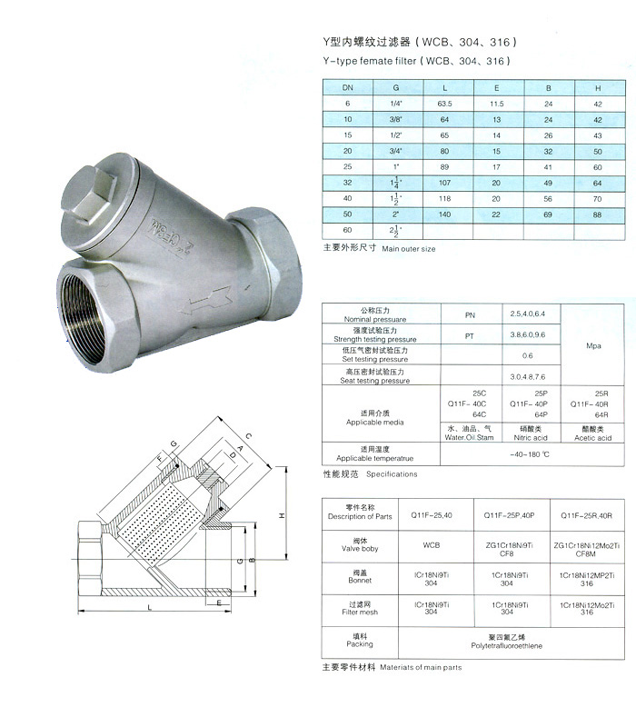 進(jìn)口不銹鋼內(nèi)螺紋Y型過濾器10.jpg