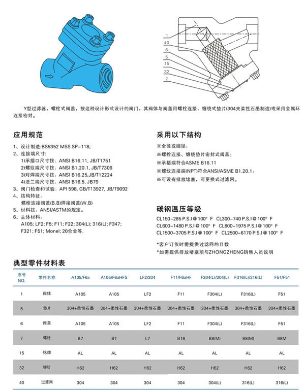 進(jìn)口鍛鋼高壓過濾器10.jpg