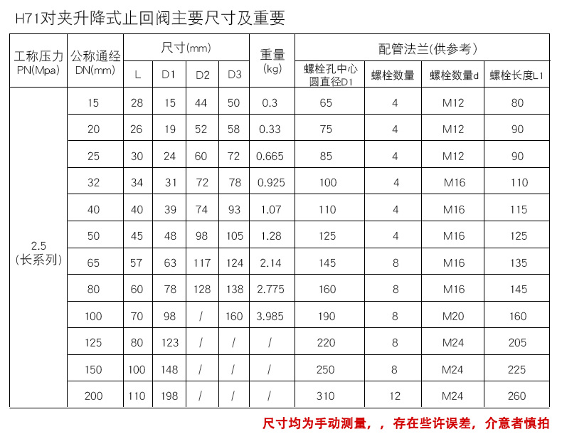 進(jìn)口對(duì)夾式止回閥11.jpg