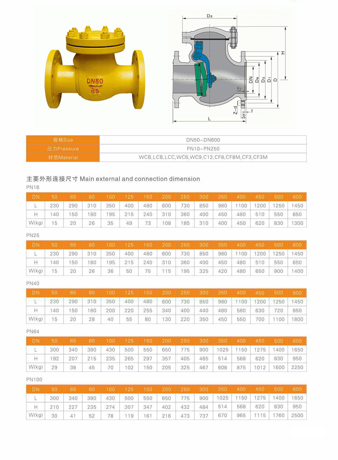 進(jìn)口天然氣止回閥11.jpg