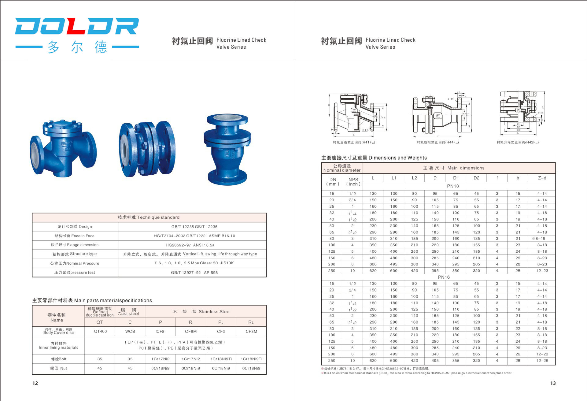 進口襯氟升降式止回閥11.jpg