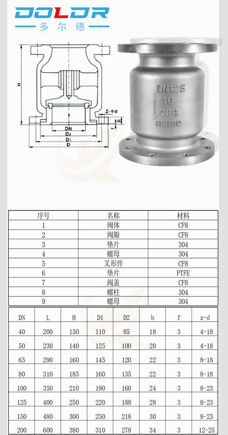 進(jìn)口立式止回閥10.jpg