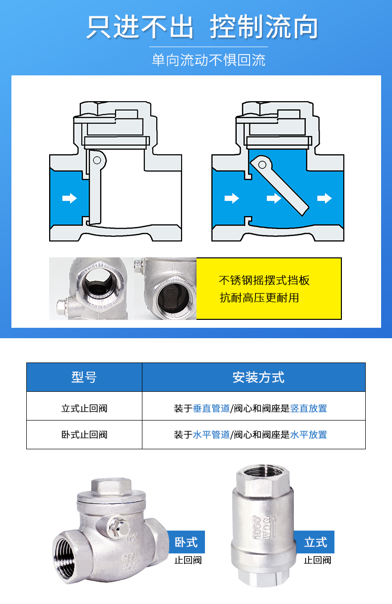 進(jìn)口內(nèi)螺紋止回閥14.jpg