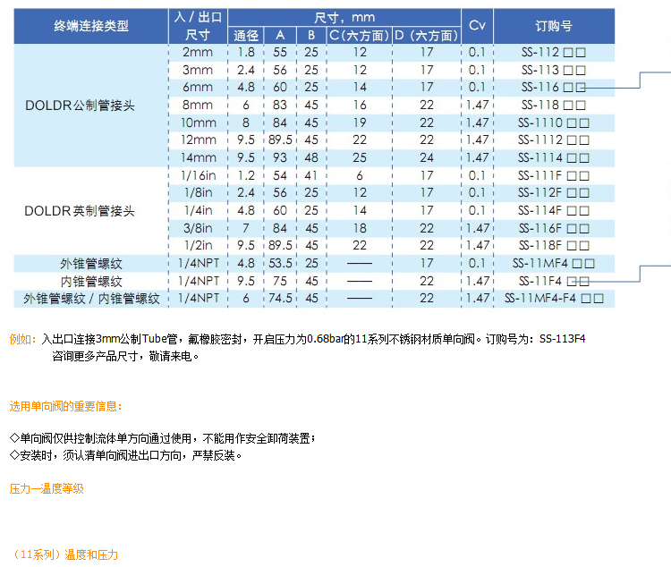 進(jìn)口高壓止回閥11.jpg