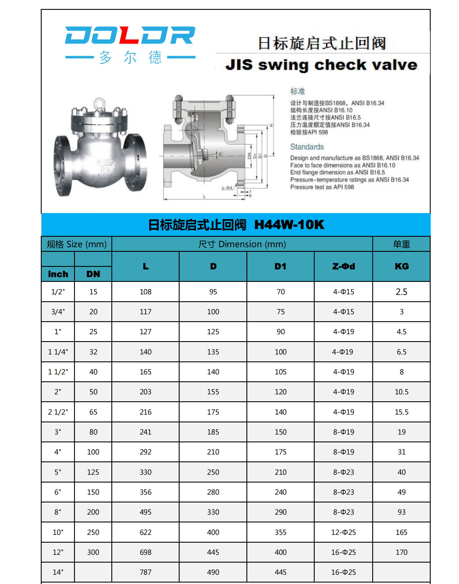 進(jìn)口日標(biāo)止回閥10.jpg