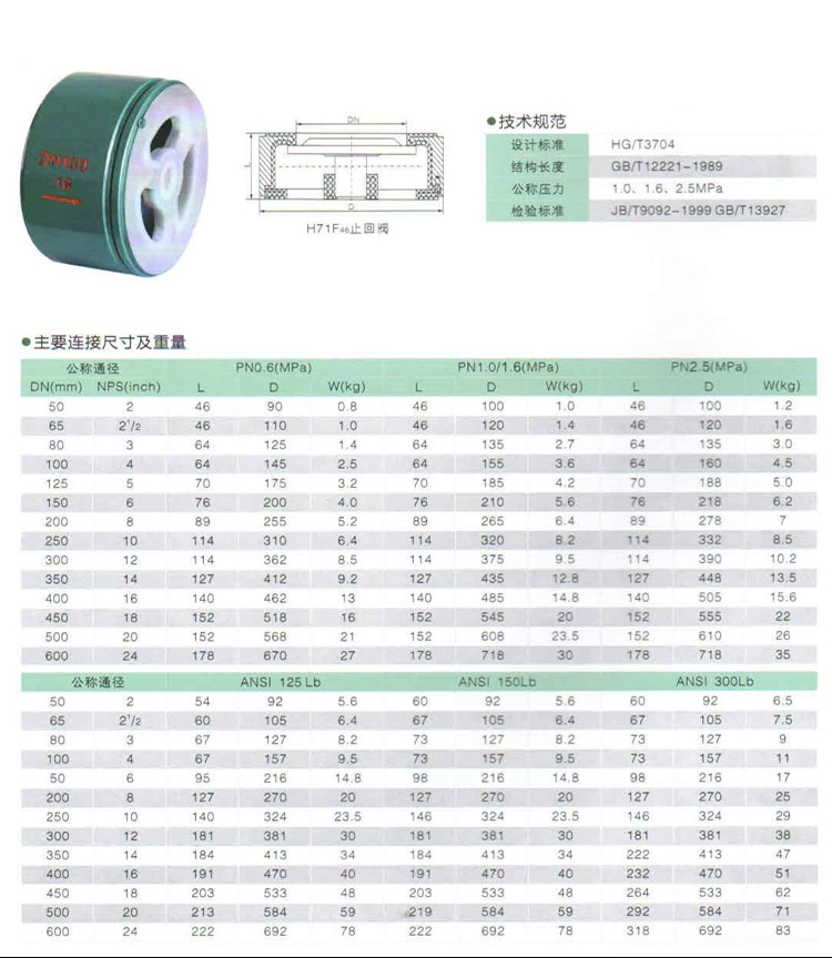 進(jìn)口襯氟對夾止回閥10.jpg