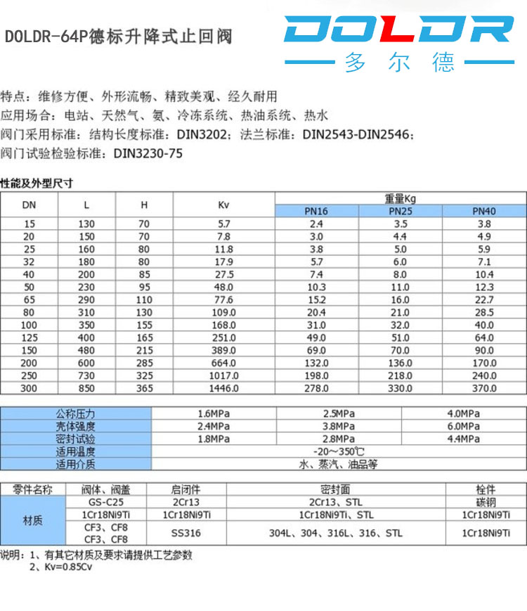 進(jìn)口德標(biāo)止回閥10.jpg