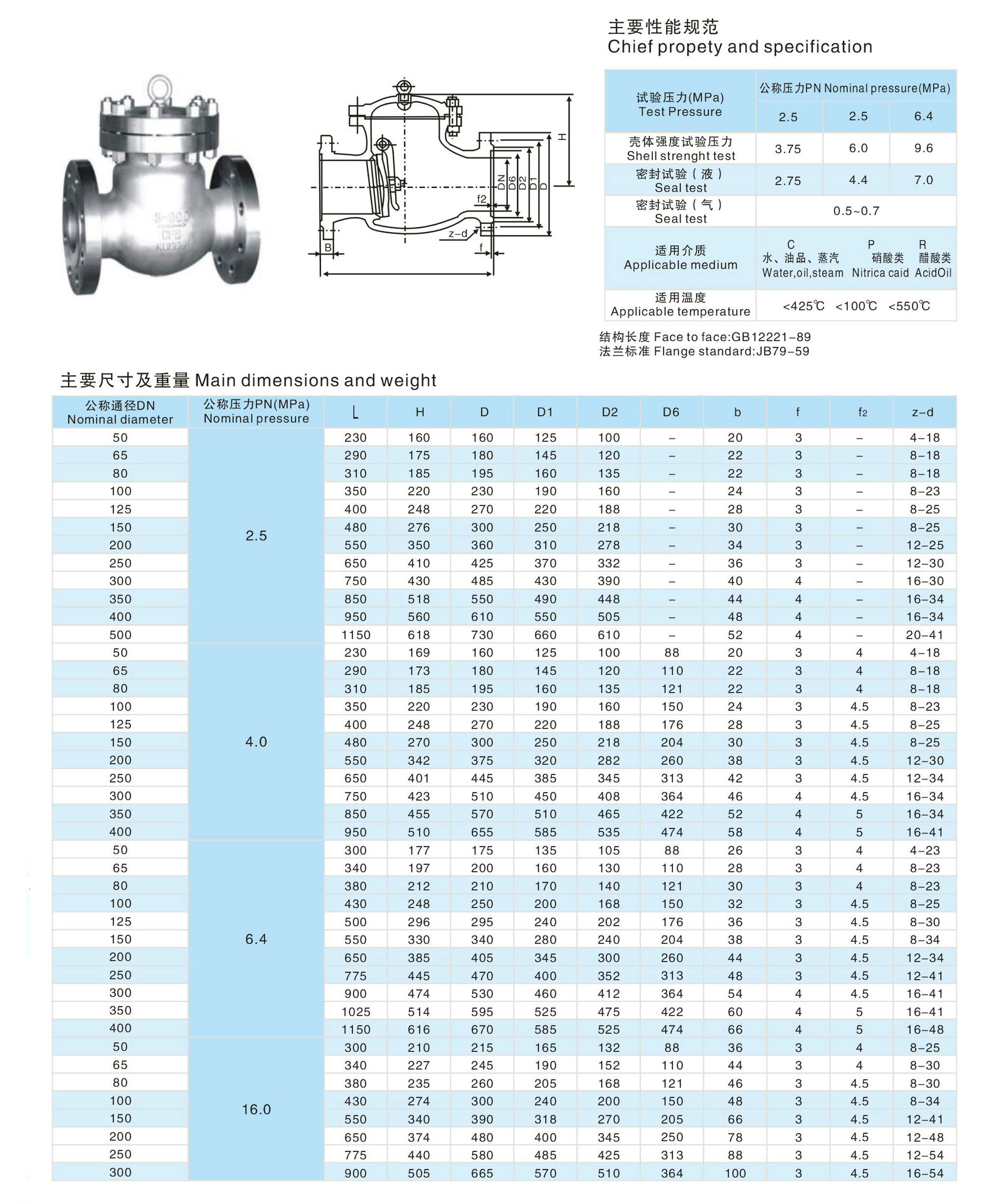 進口不銹鋼止回閥10.jpg