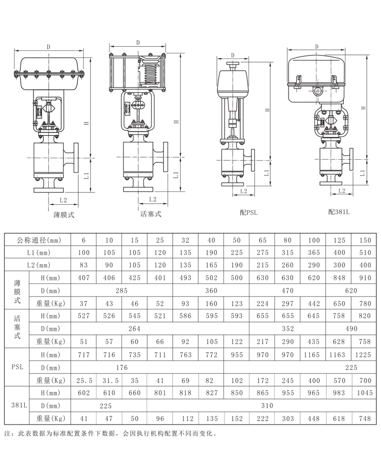 進口角式調節(jié)閥15.jpg