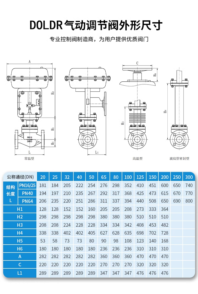 進(jìn)口氣動調(diào)節(jié)閥12.jpg