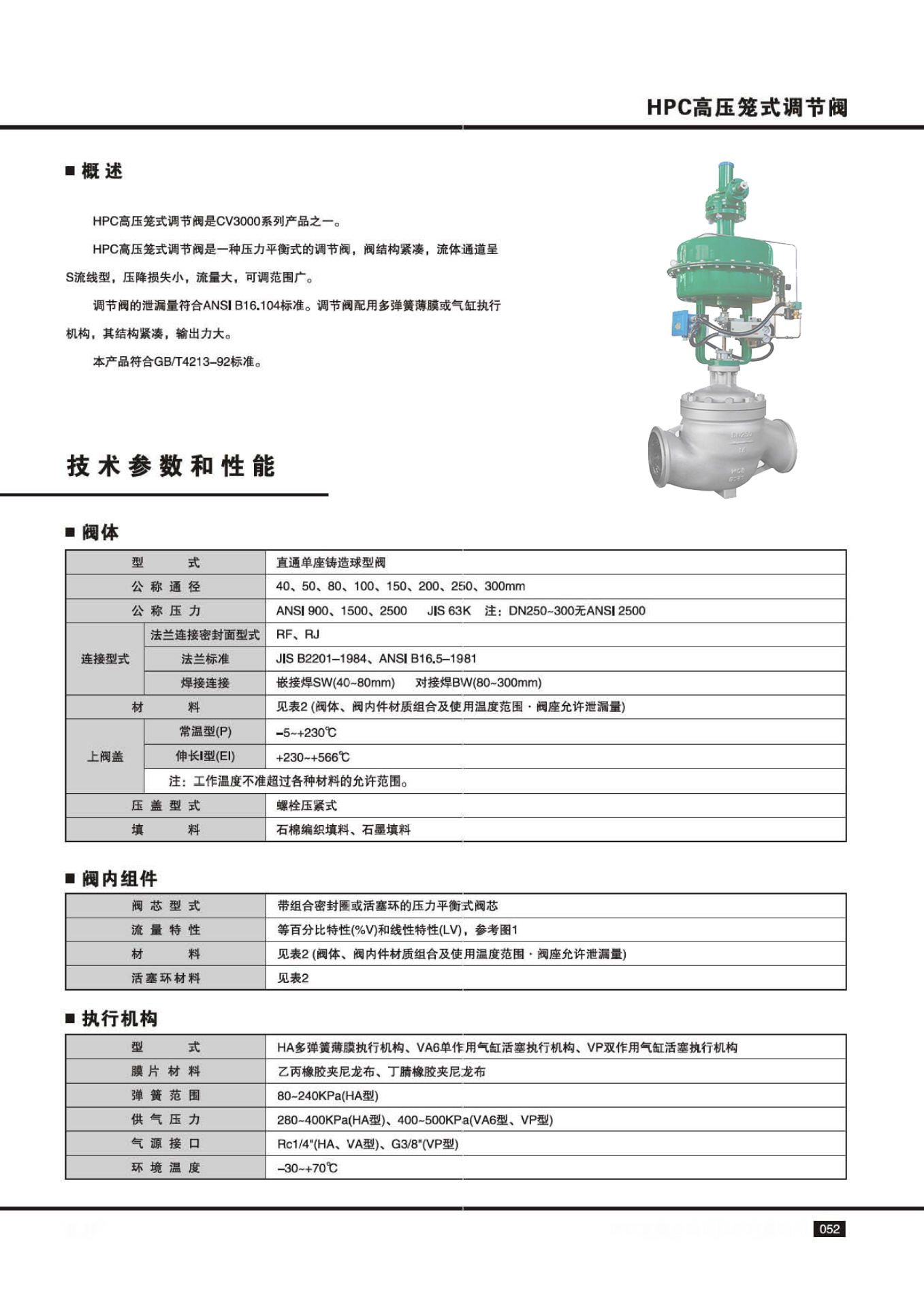 進口氣動高溫高壓調(diào)節(jié)閥10.jpg