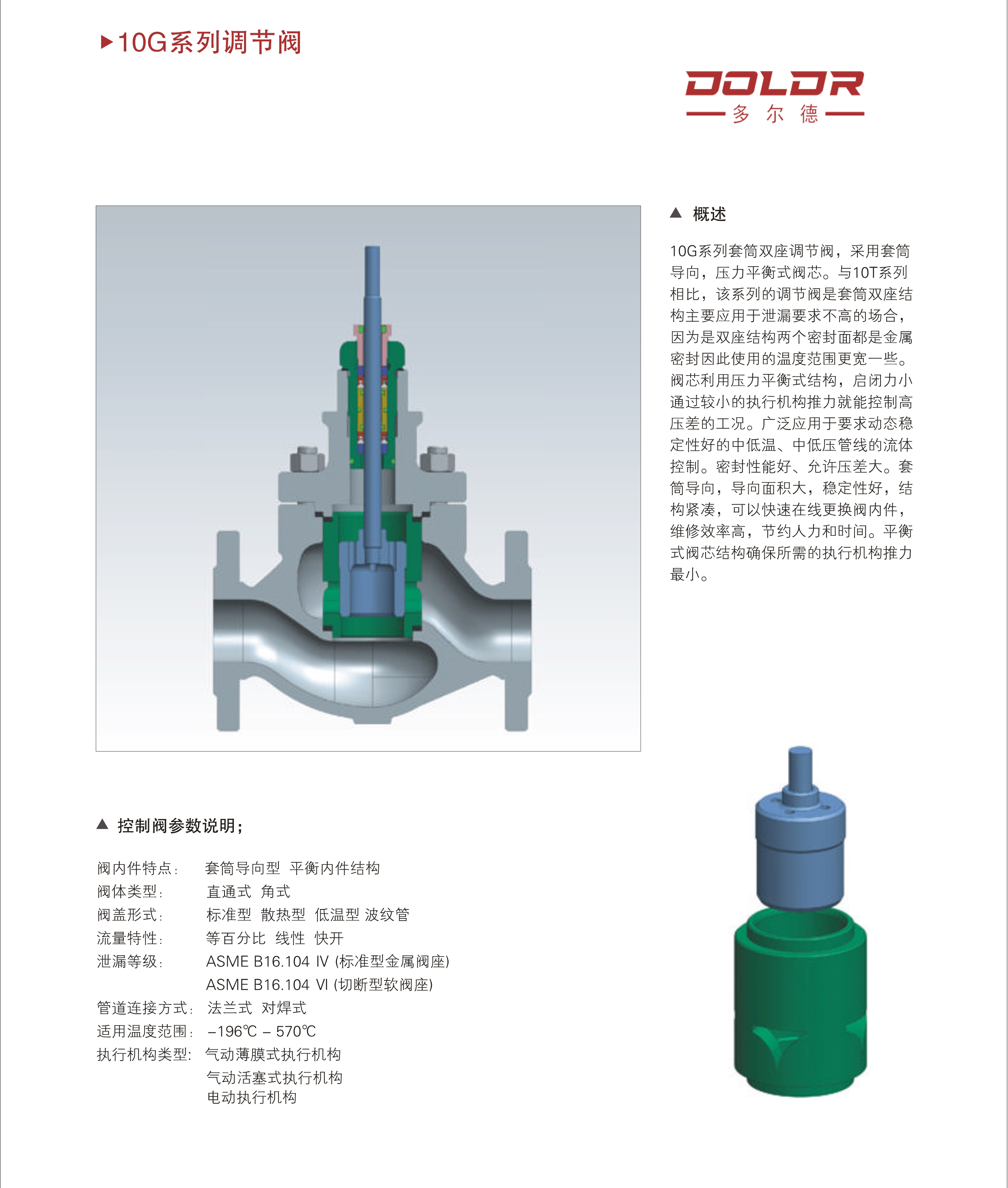 進口氣動雙座調節(jié)閥10.jpg