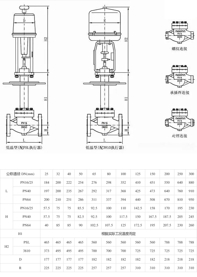 進(jìn)口電動低溫液氮調(diào)節(jié)閥10.jpg