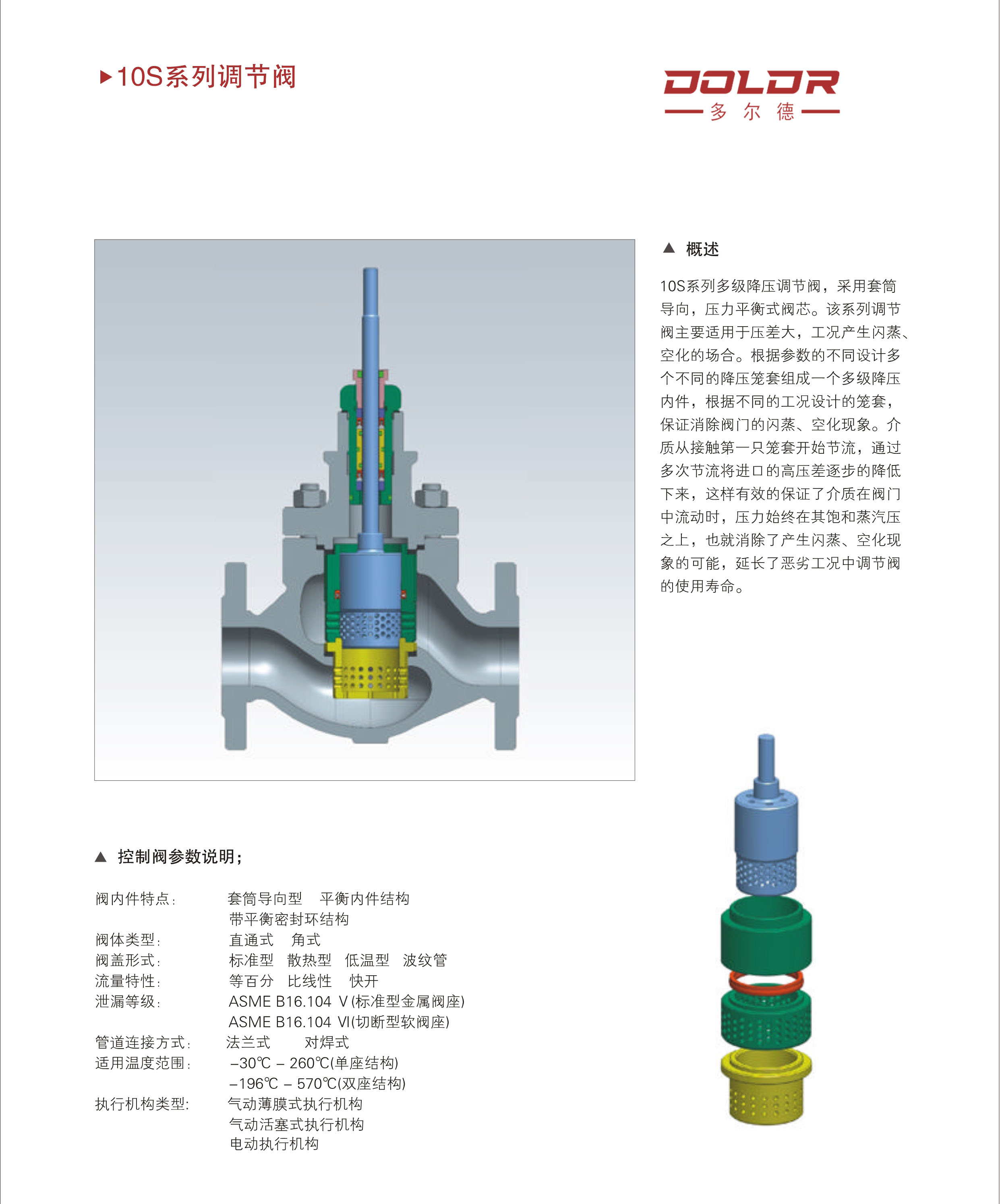 進(jìn)口氣動(dòng)多級(jí)降壓調(diào)節(jié)閥3.jpg