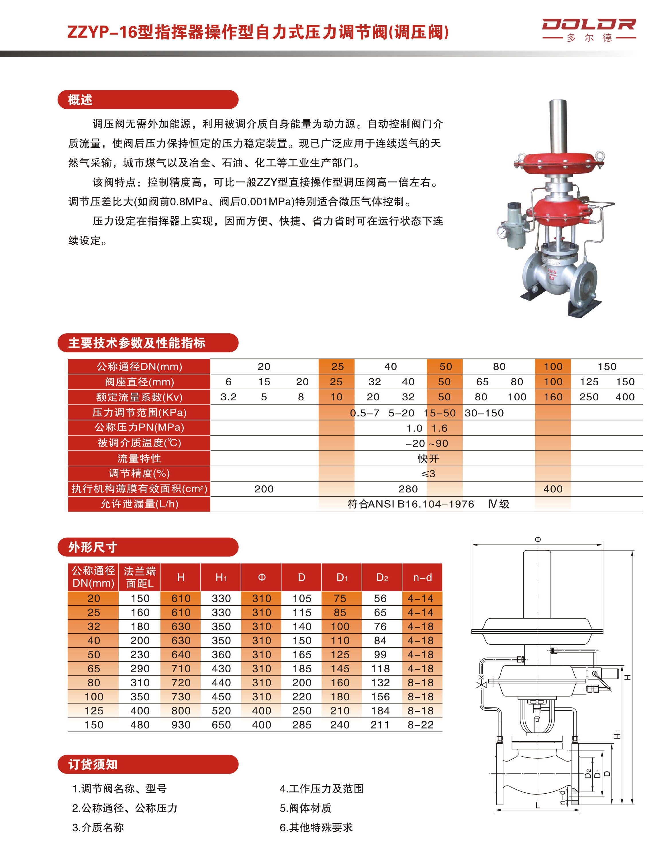 進口自力式帶指揮器調(diào)節(jié)5.jpg