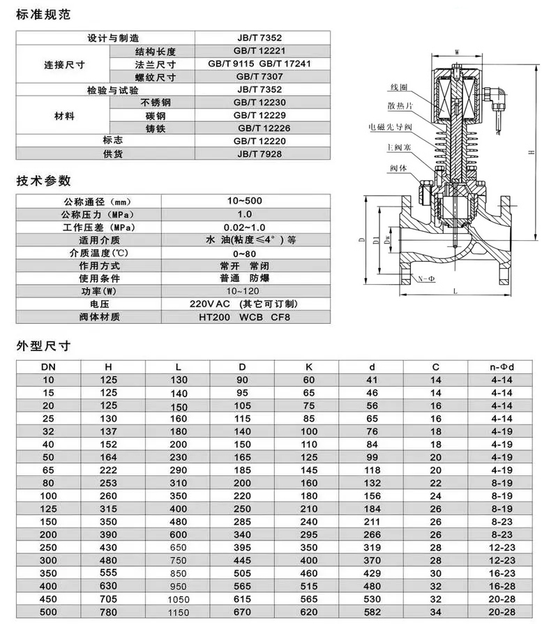 進(jìn)口氣體電磁閥4.jpg