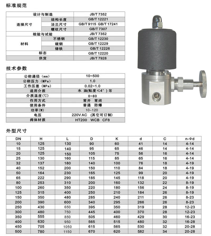 進(jìn)口高頻率開關(guān)電磁閥10.jpg