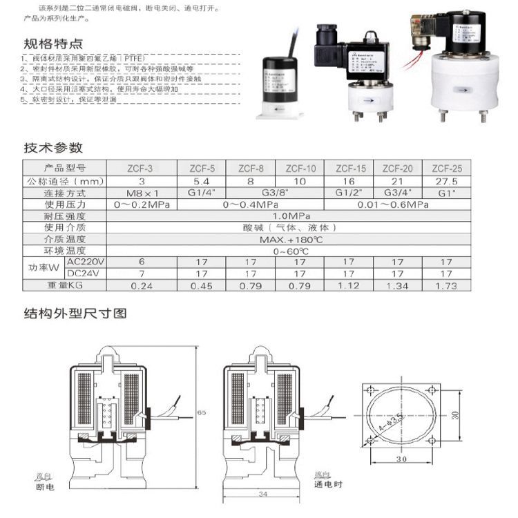 進(jìn)口防腐電磁閥10.jpg