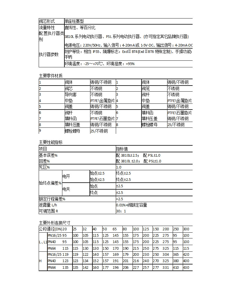 進口電動角式截止閥11.jpg