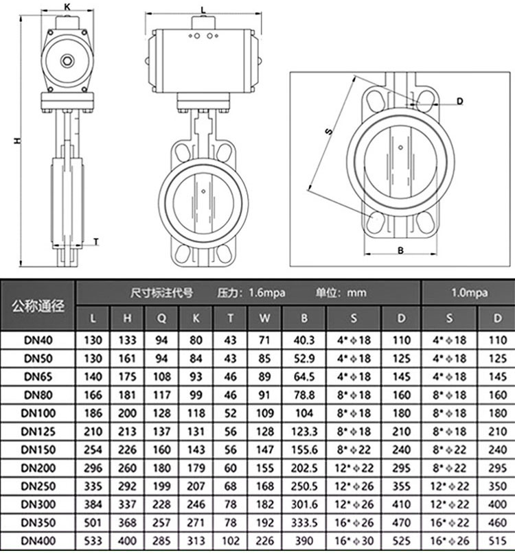 進(jìn)口氣動(dòng)對(duì)夾蝶閥11.jpg