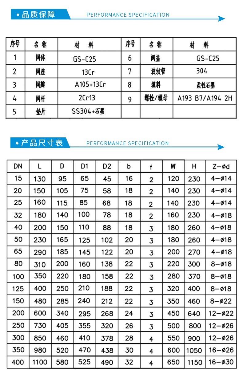 進口波紋管截止閥13.jpg