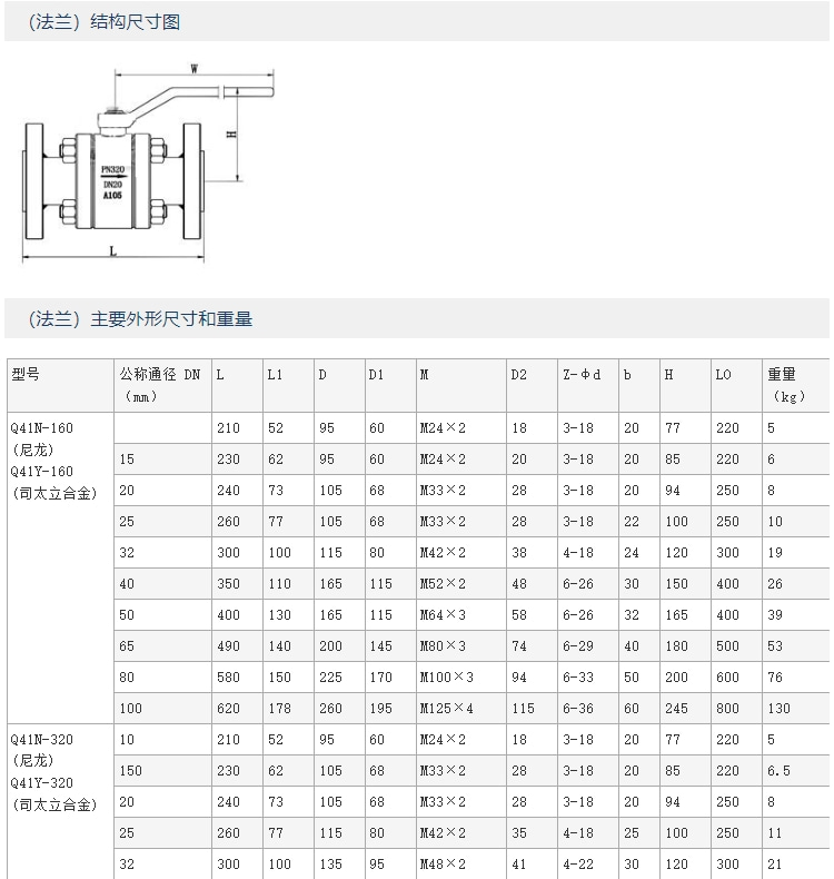 進(jìn)口手動鍛鋼球閥14.jpg