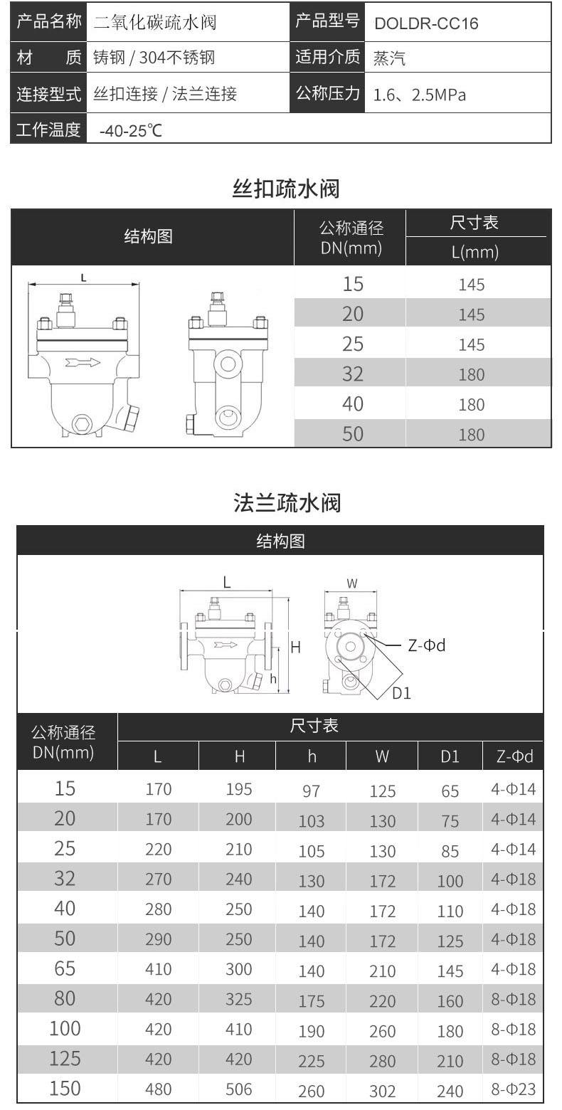 進(jìn)口不銹鋼二氧化碳疏水閥10.jpg