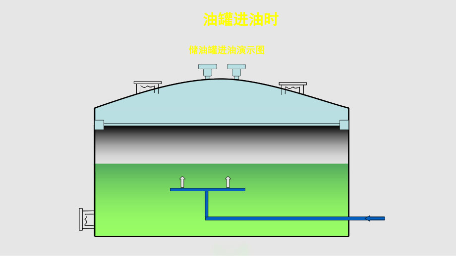 進(jìn)口全天候呼吸閥13.jpg