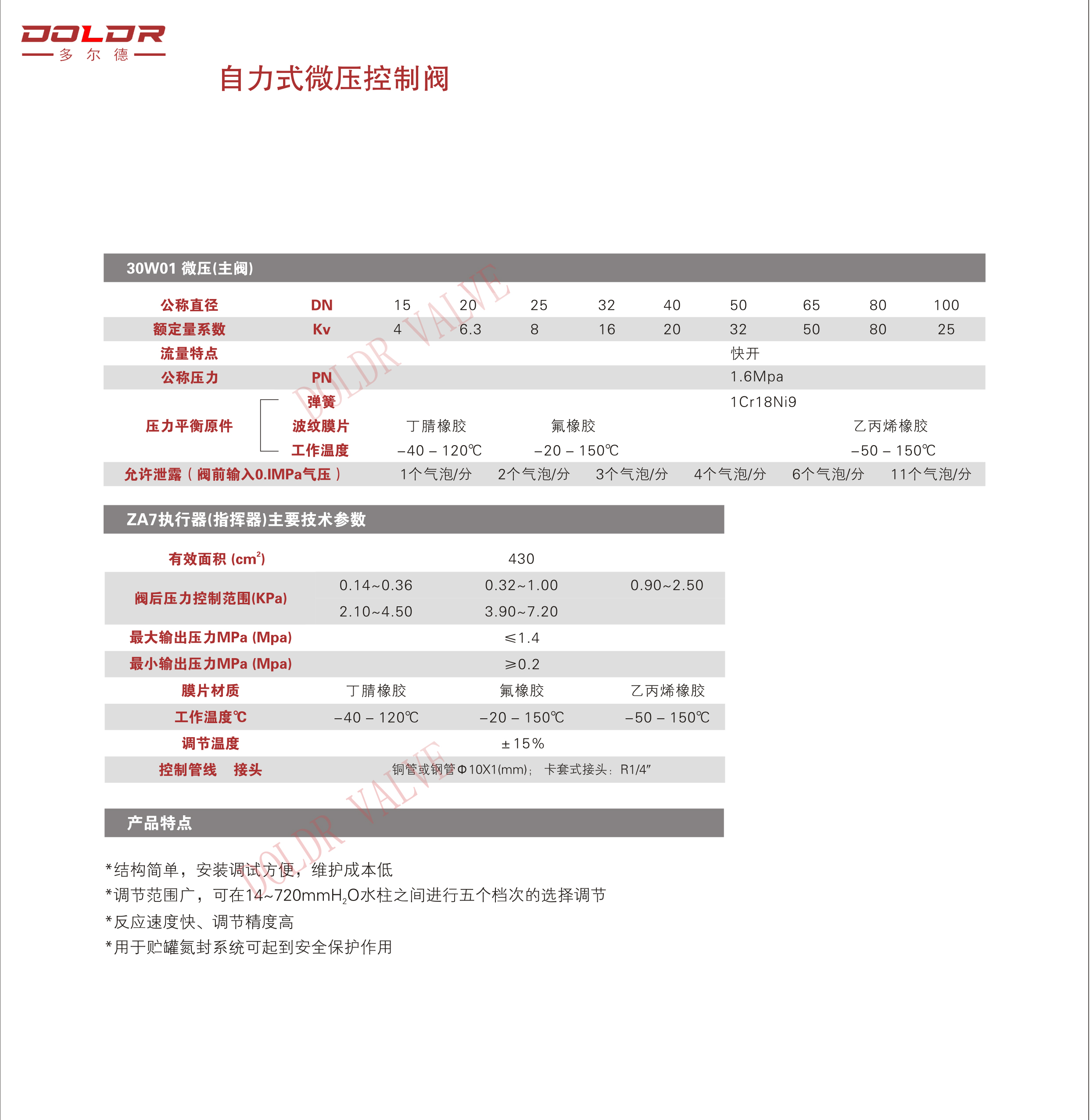 進口自力式微壓調(diào)節(jié)閥資料2.jpg